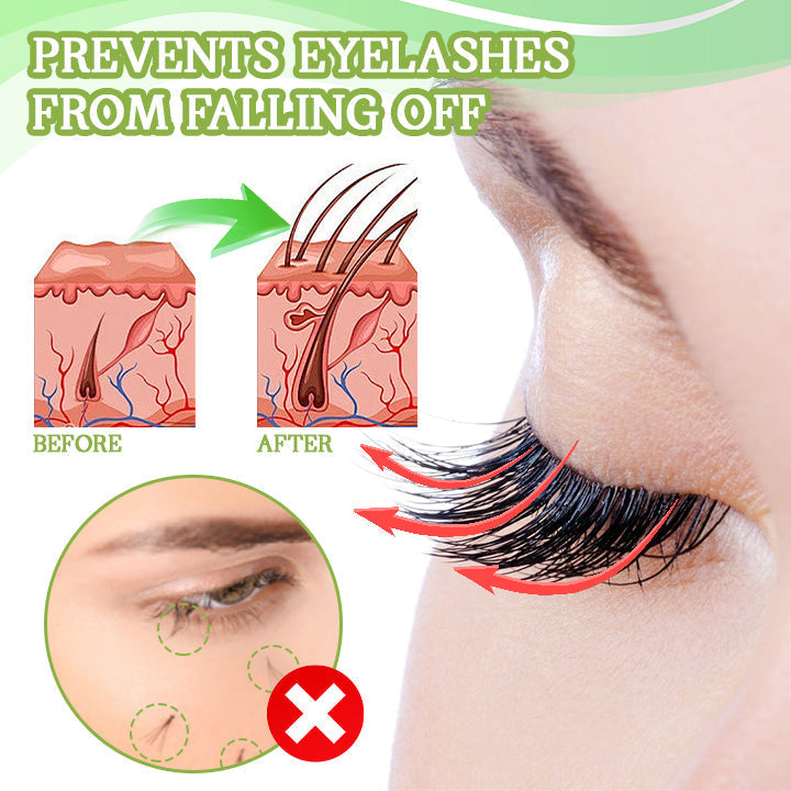 Biancat™ PurePulse Jamaican Black Castor Oil (New Formula)