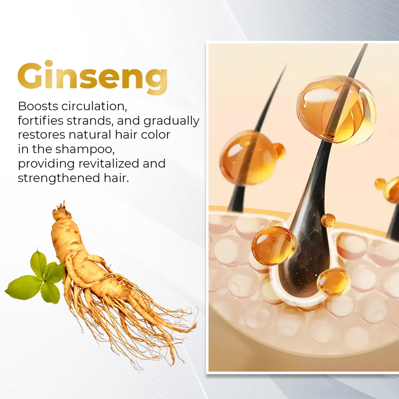 Biancat™ DarkVigor Hair Blackening Shampoo