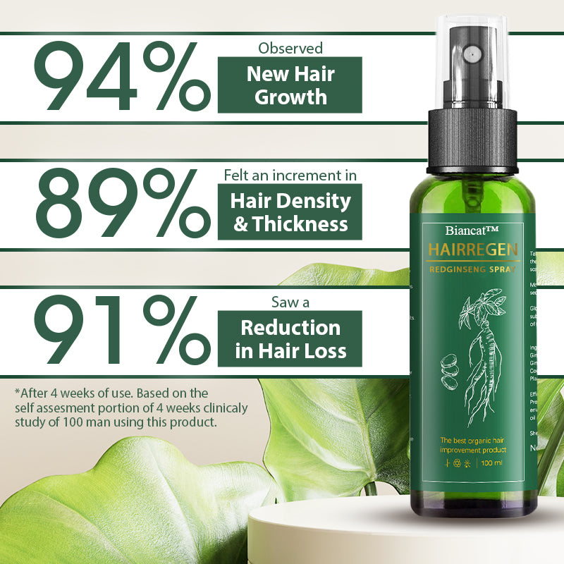 Biancat® HairRegen RedGinseng Spray
