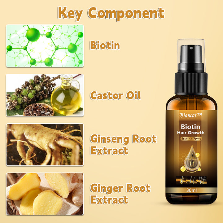 Biancat™ Biotin Hair Growth Essence Spray (New Formula)