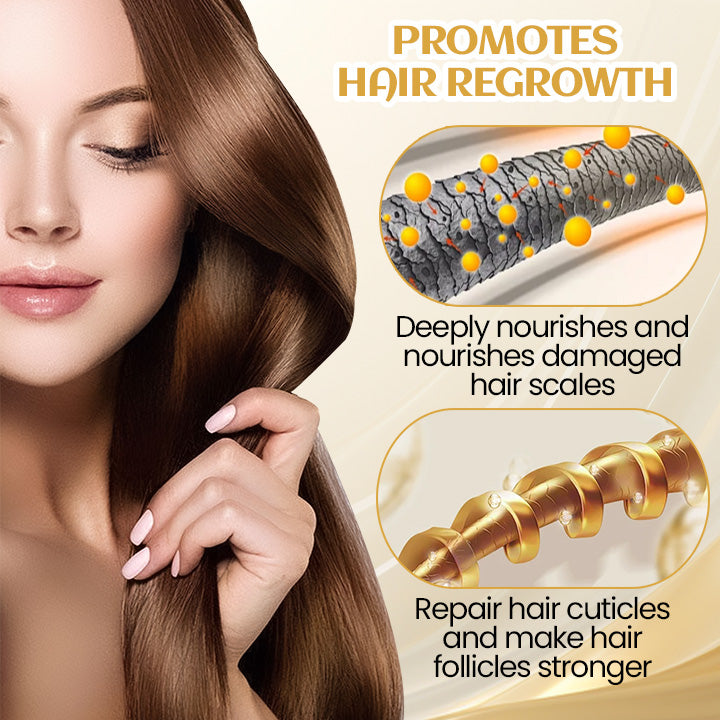 Biancat® Ginger Hair Regrowth Serum
