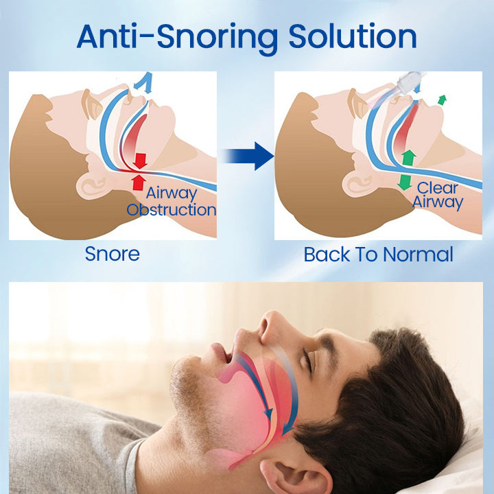 Ceoerty™ BreatheBright Nasal LED Therapy Device