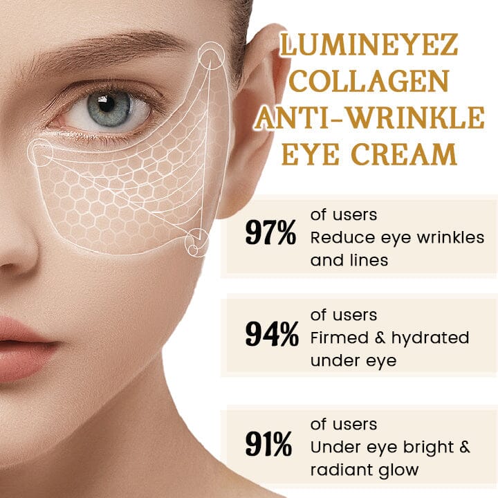 Biancat™ LuminEyez Collagen Anti-Wrinkle Eye Cream