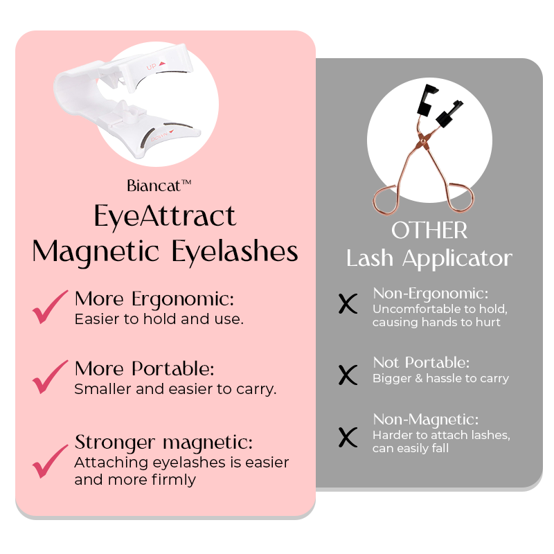 Biancat™ EyeAttract Magnetic Eyelashes